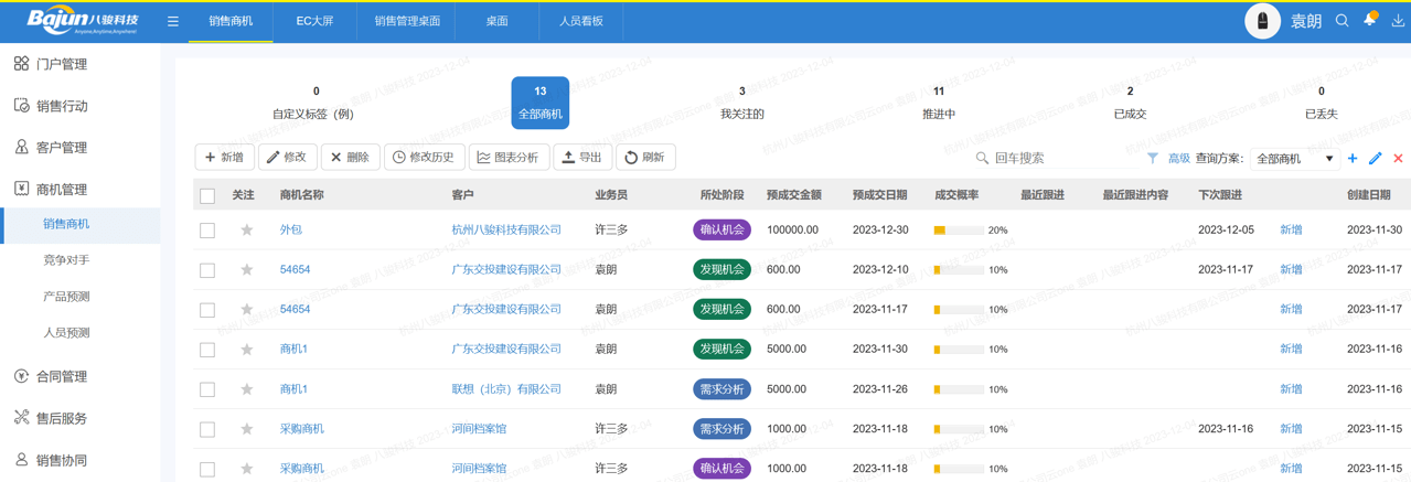 如何規(guī)范化跟進商機？商機跟進分幾個階段？