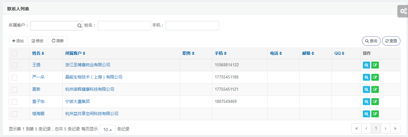CRM聯(lián)系人列表,CRM客戶信息管理